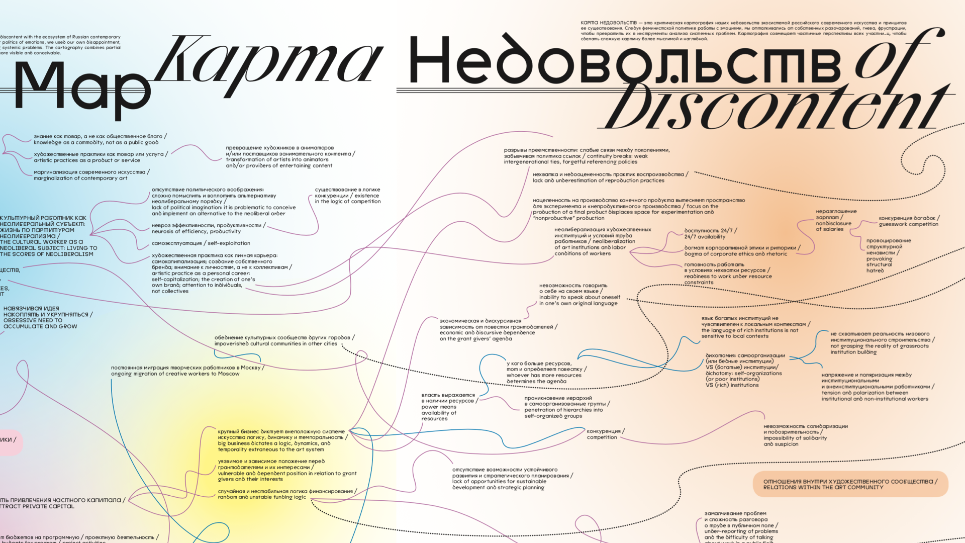 collective mapping of discontent